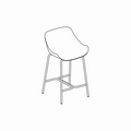 high stool Baltic Basic BL1P5H kitchen stool